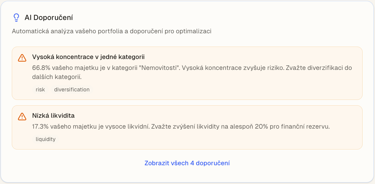 AI doporučení pro optimalizaci portfolia