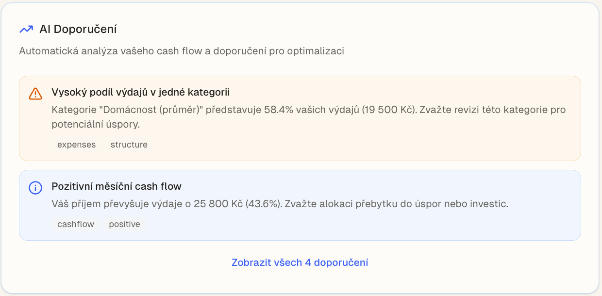 AI doporučení pro optimalizaci cashflow