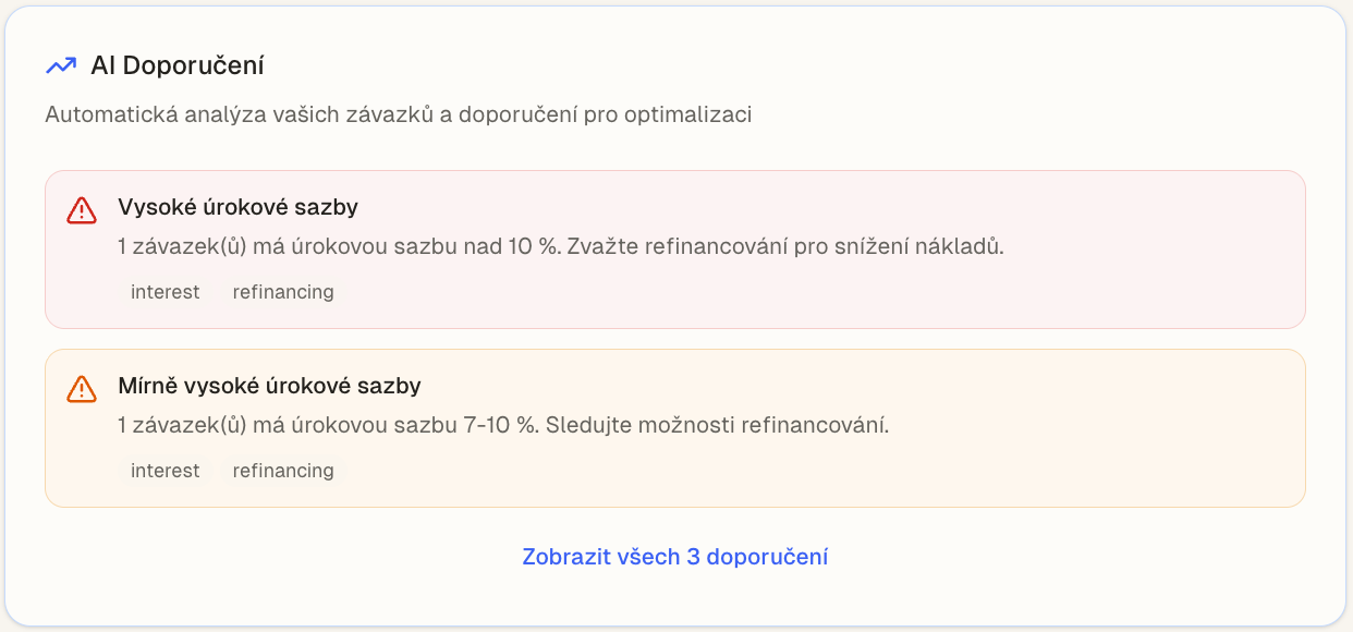 AI doporučení pro strategii splácení dluhů