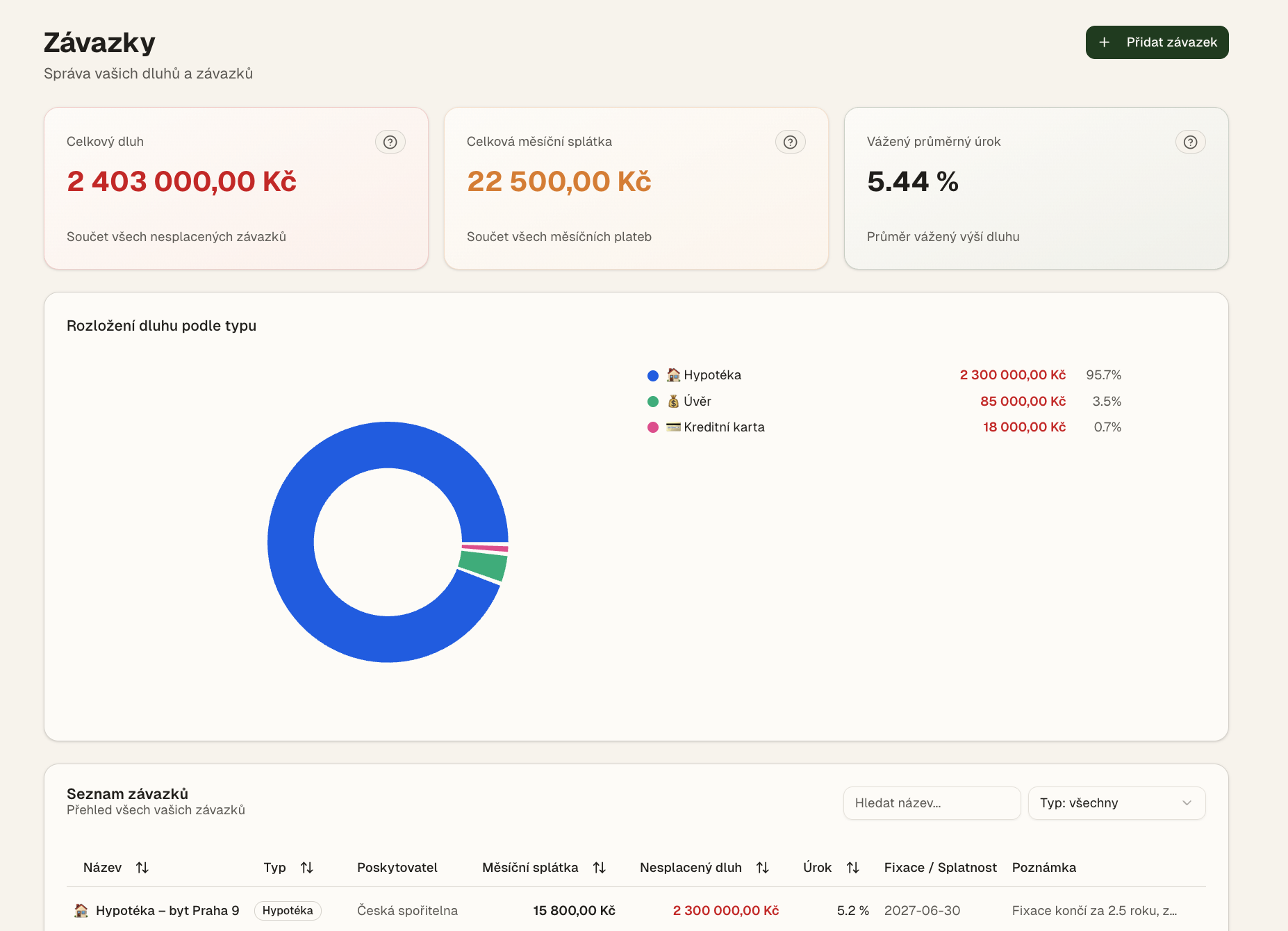 FinMind App – přehled závazků